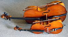 Full_size_and_fractional_cello Osminové violoncello  pro výuku dětí ve srovnání s nástrojem plné velikosti .