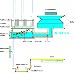 220px-Organ_AnimationPrincip činnosti mechanické traktury při zásuvkové vzdušnici